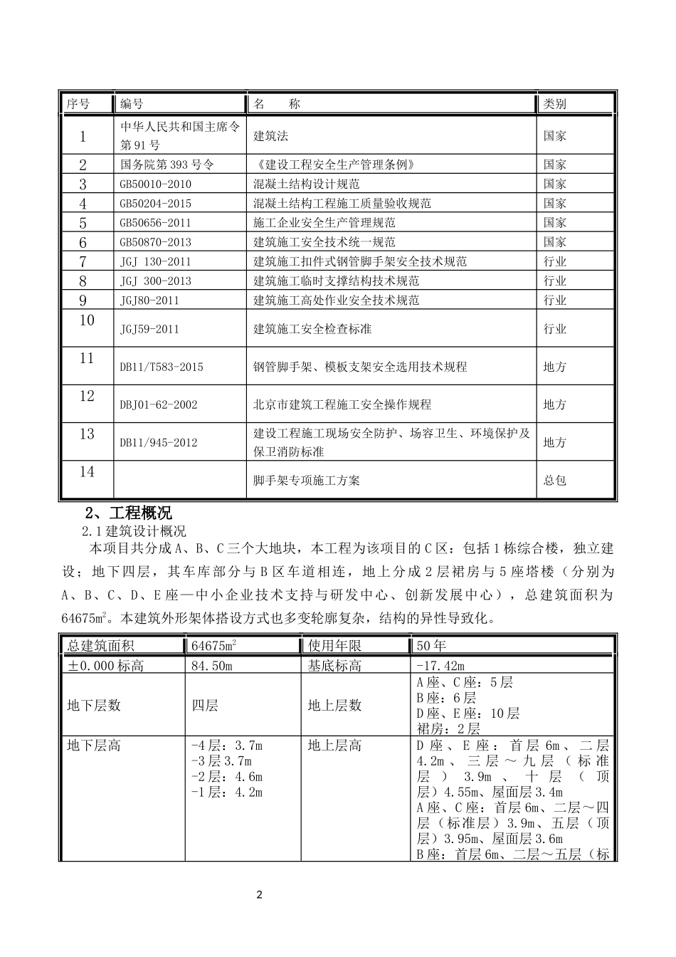 石龙C区地上脚手架搭设安全监理细则_第3页