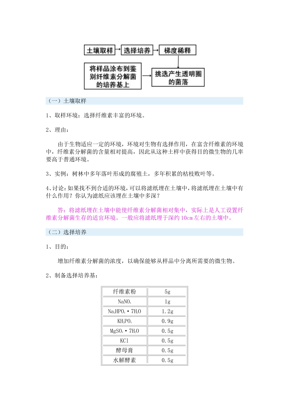 第七节 分解纤维素的微生物的分离_第2页