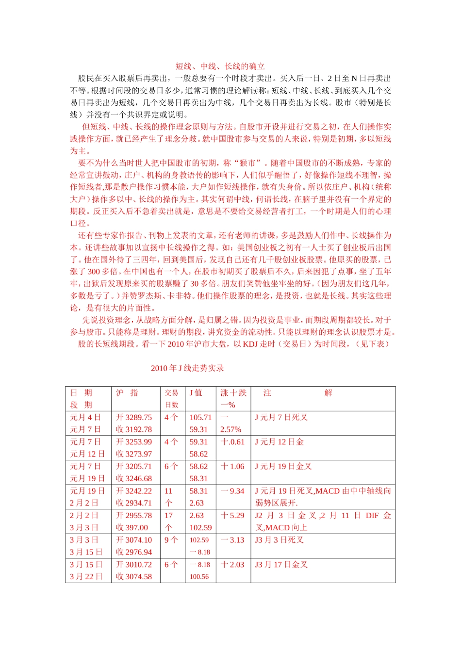 第七章长线 ,中线,短线原则的确立Microsoft Word_第1页