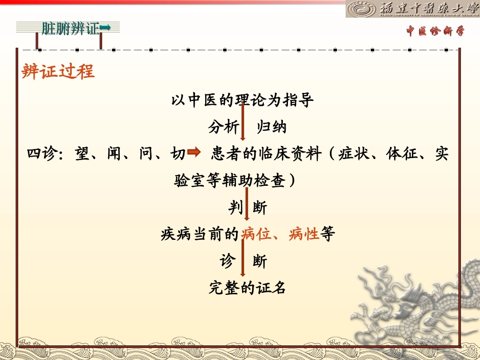 第七章病位辨证_第3页