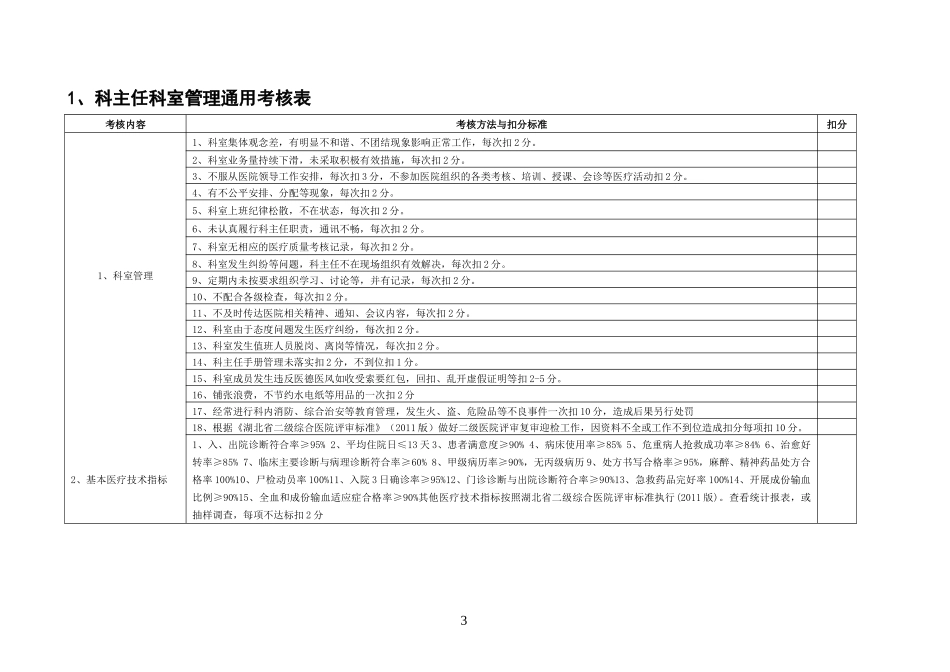 医院各科室医疗安全质量考核细则_第3页