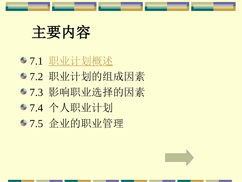 第七章 职业计划 东北财经大学_第2页