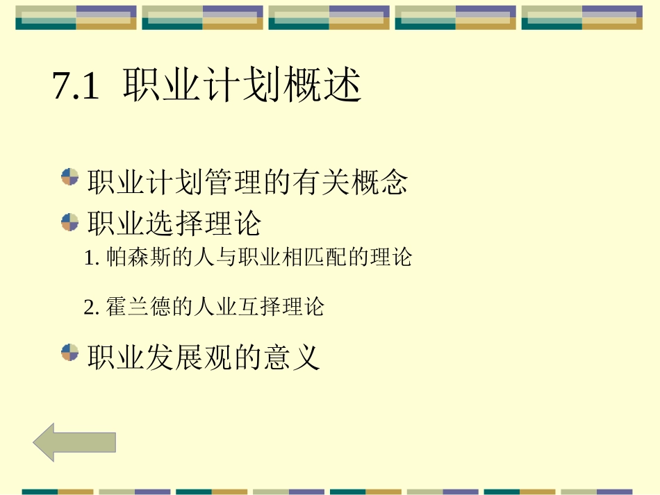 第七章 职业计划 东北财经大学_第3页