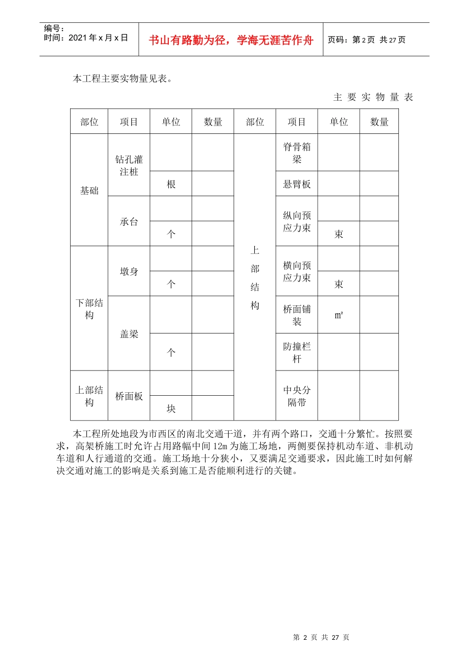 市政高架路工程施工组织设计方案_第3页
