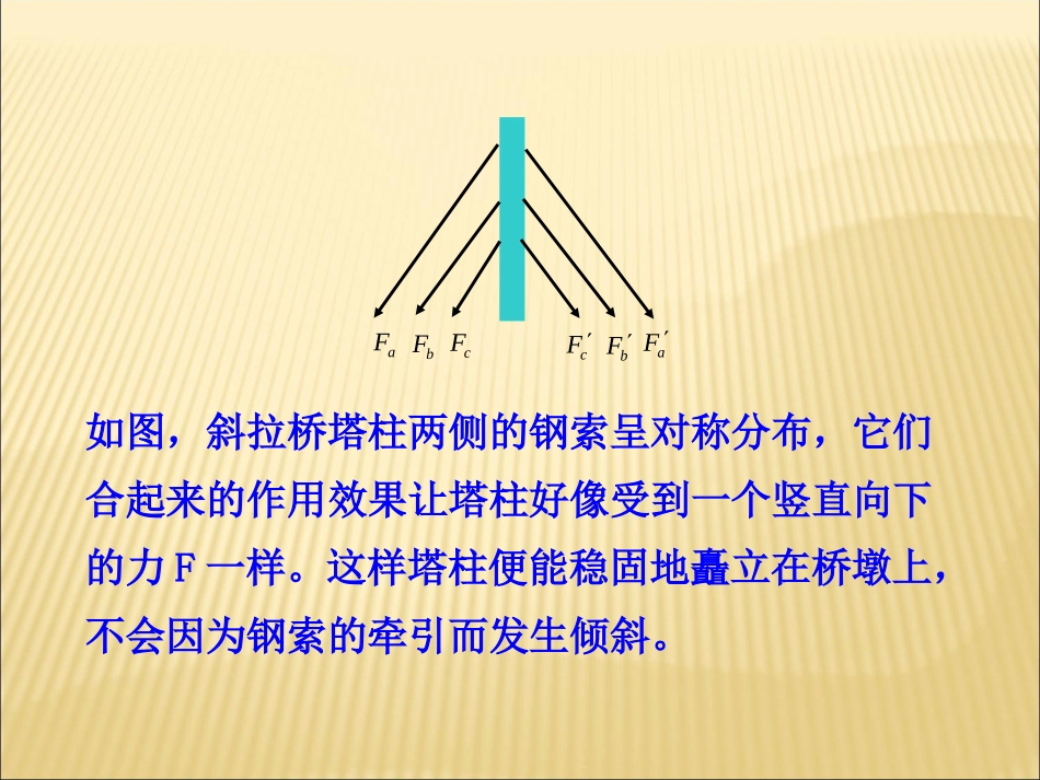 力的合成课件人教版必修_第3页
