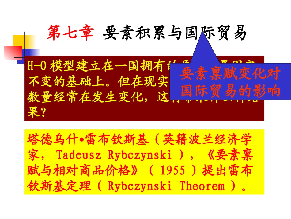 第七章  生产要素的积累与国际贸易_第1页
