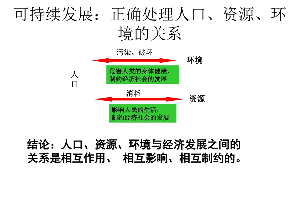 走可持续发展之路_第3页