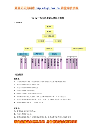 “X恋”珠宝组织架构及岗位职责(DOC 16)