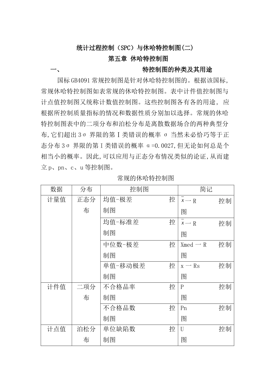 统计过程控制（SPC）与休哈特控制图2_第1页
