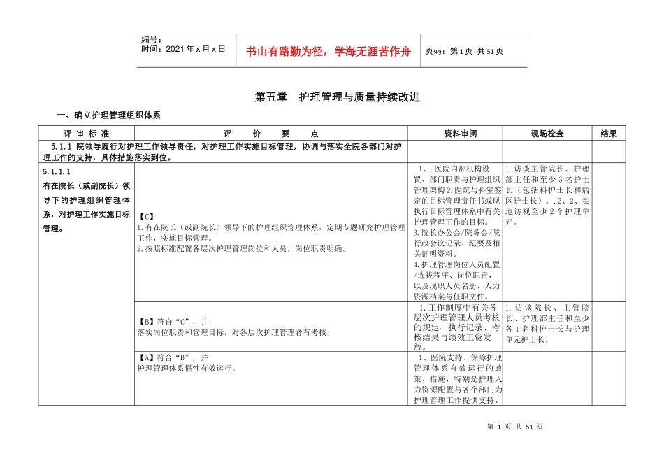 护理管理与质量持续改进_第1页