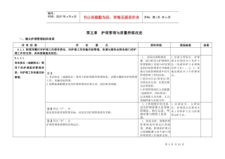 护理管理与质量持续改进