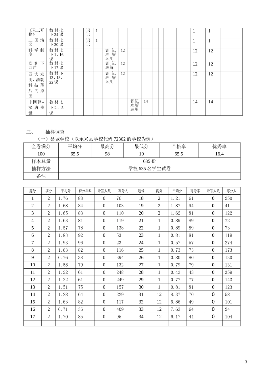 2014年上学期七年级历史试卷分析报告_第3页