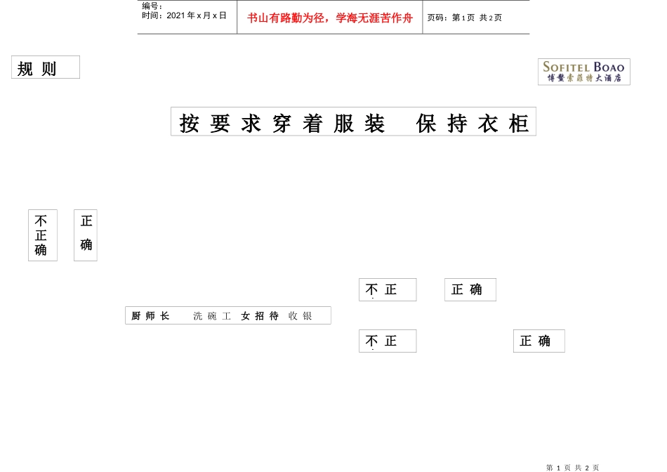 厨师着装导图_第1页