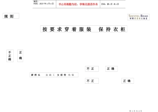 厨师着装导图