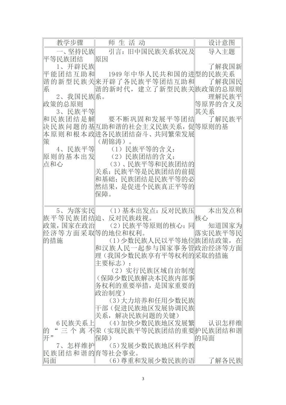 初一,初二民族政策常识教案111_第3页