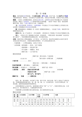 第一节 咳嗽