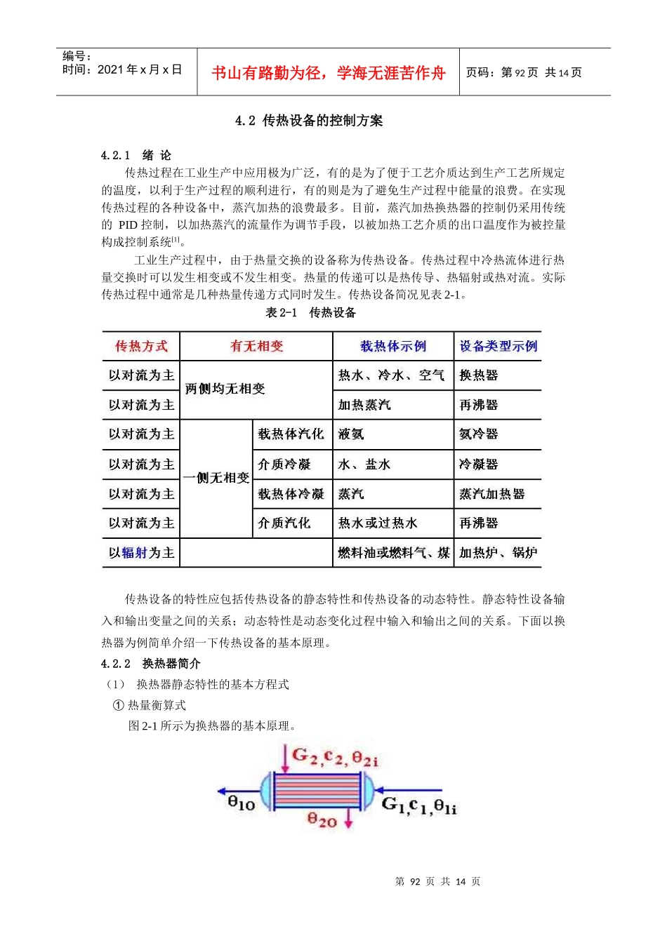 2传热设备的控制方案_第1页