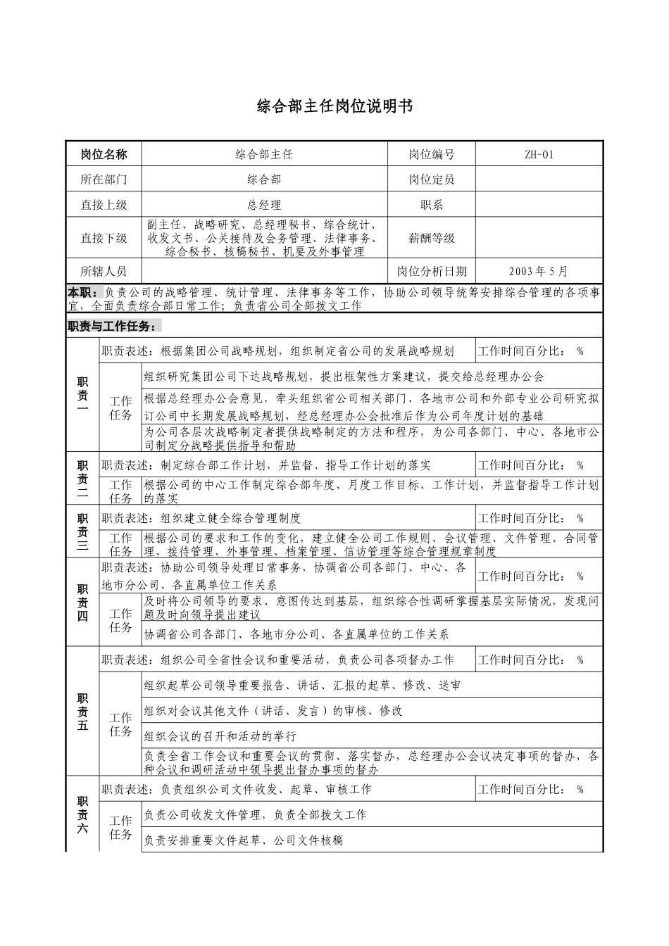 通信行业-综合部主任岗位说明书_第1页