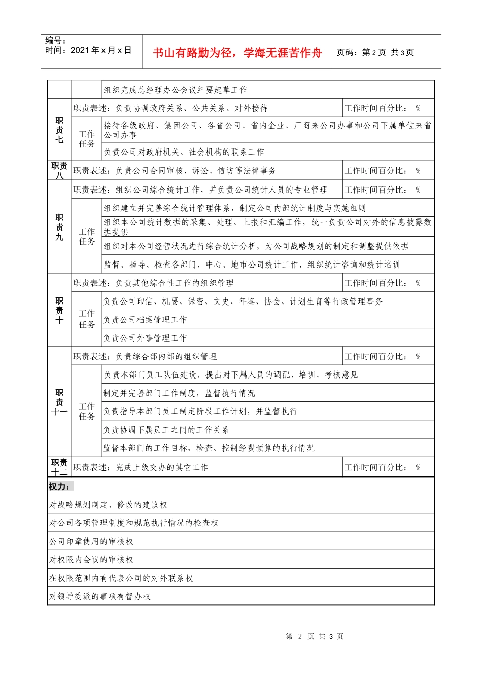 通信行业-综合部主任岗位说明书_第2页