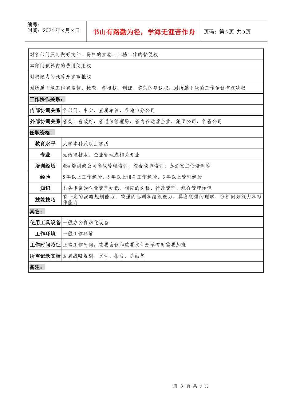 通信行业-综合部主任岗位说明书_第3页