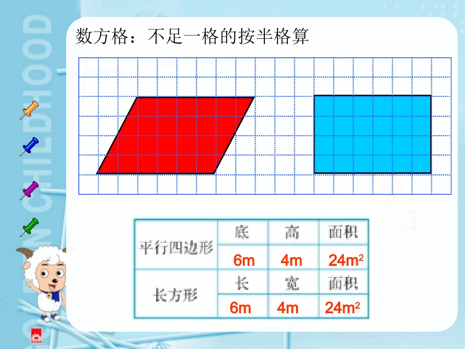 人教版小学数学五年级上册_《平行四边形的面积》PPT课件_第2页