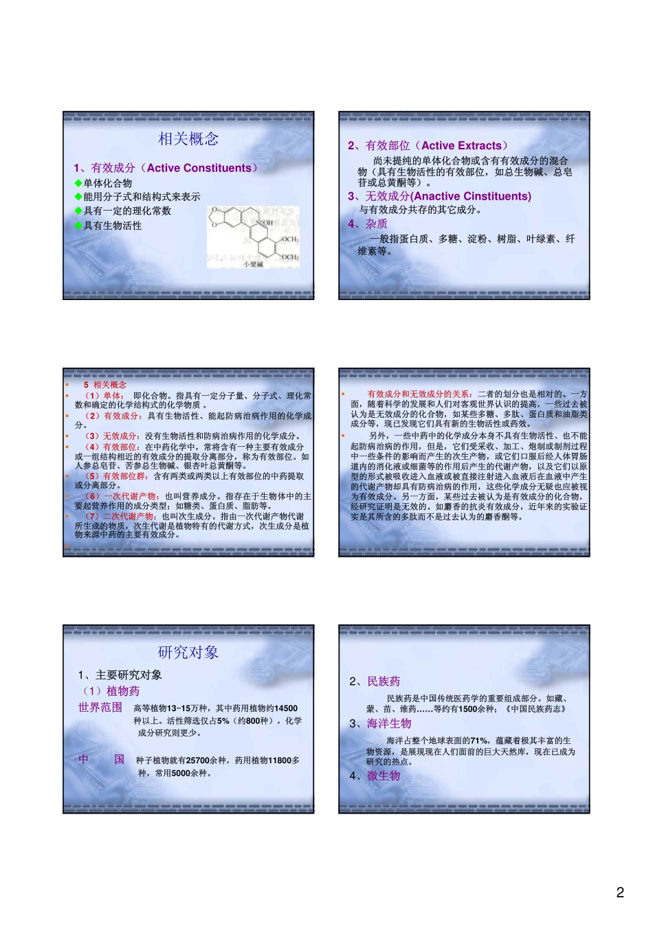 第一章 植物化学成分_第2页