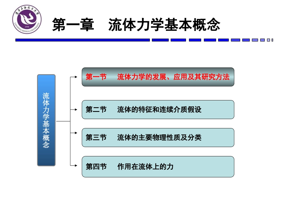 第一章 流体力学基本概念_第2页
