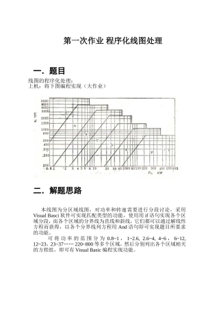 第一次作业-程序化线图处理