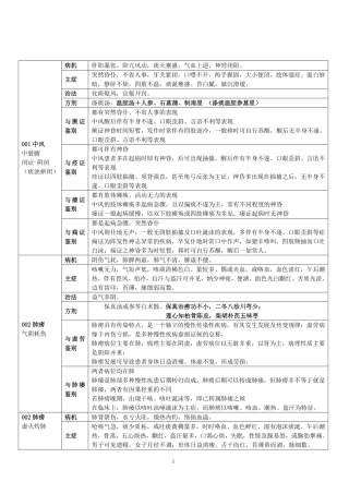 第一站完整版
