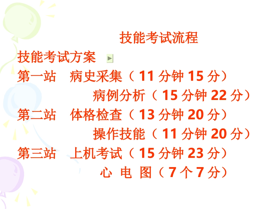 第一站 病史采集和病例分析_第2页