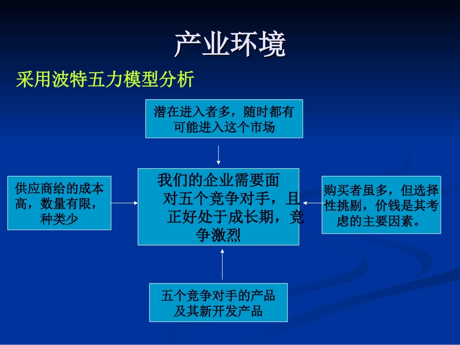 第一小组ELE公司_第3页