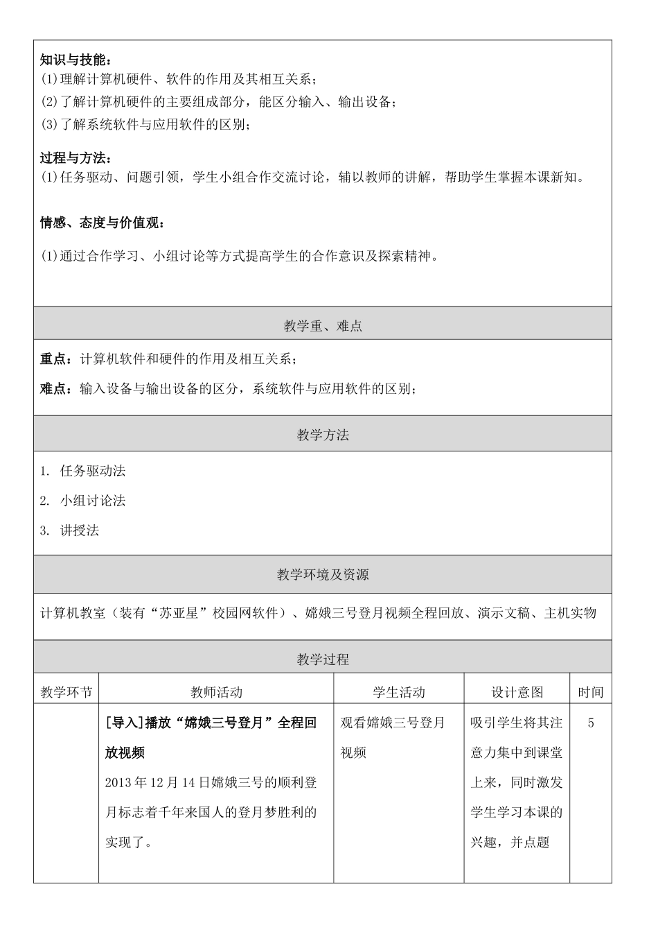 刘浩田_计算机硬件和软件_教学设计_第2页