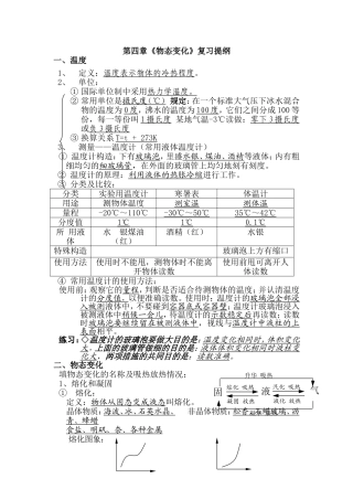 初中物理物态变化知识点