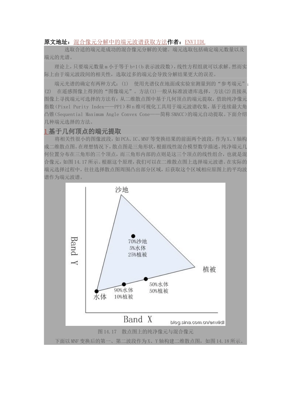 端元选择方法及操作_第1页