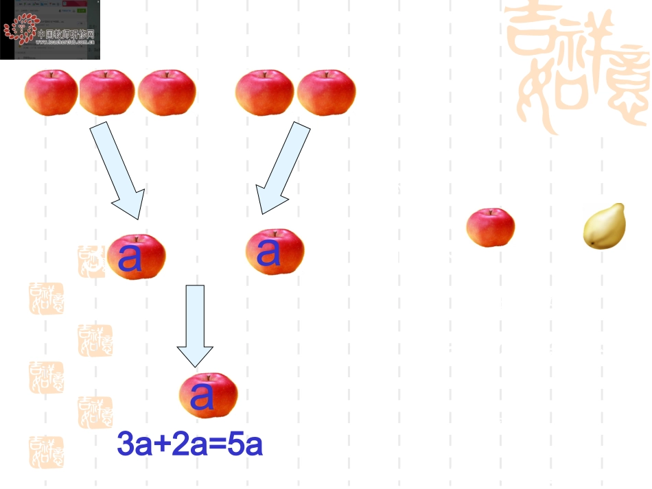 微课打磨课件(合并同类项）32_第2页