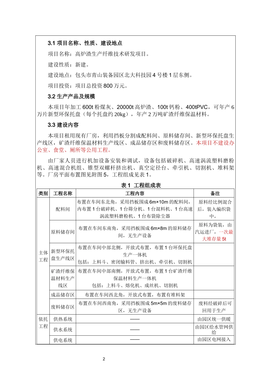 高炉渣生产研发项目环评报告表_第3页