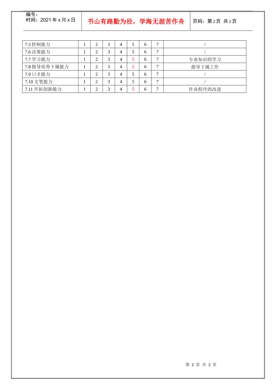 模具装配组长职位说明_第2页