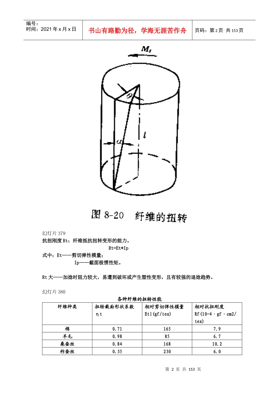 精品课程资料纺织材料学-东华大学版本_第2页