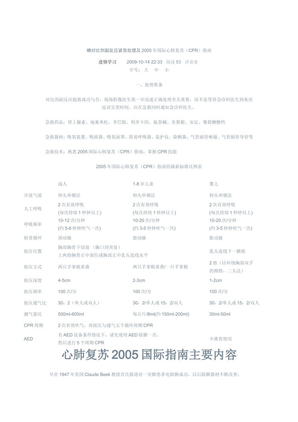 碘对比剂副反应紧急处理及2005年国际心肺复苏_第1页