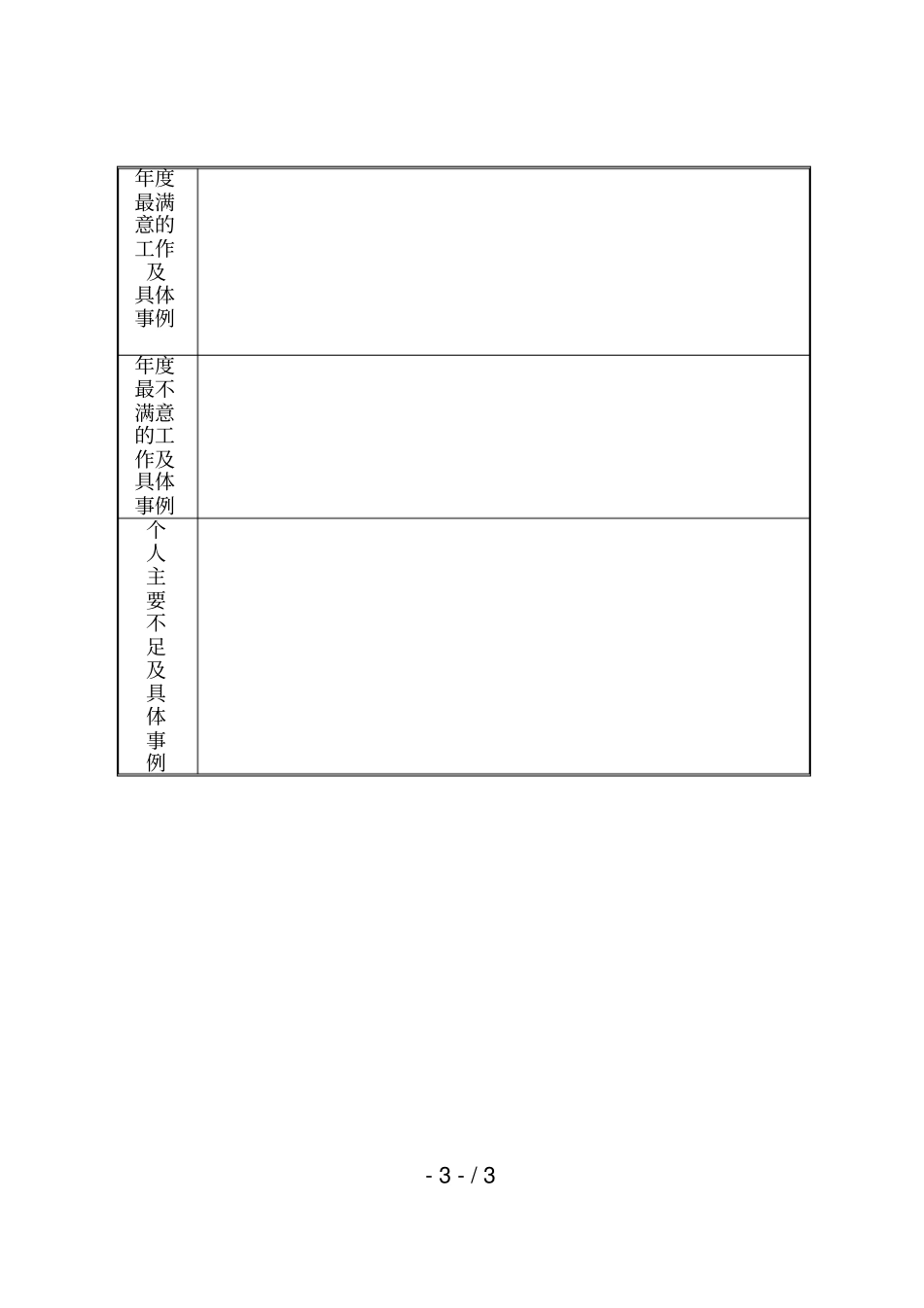 2018年个人业绩相关信息采集表_第3页