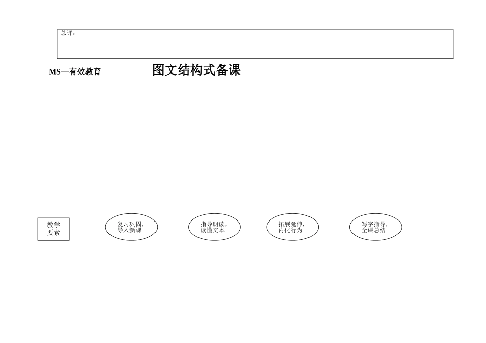 二语下三个儿子教案_第2页