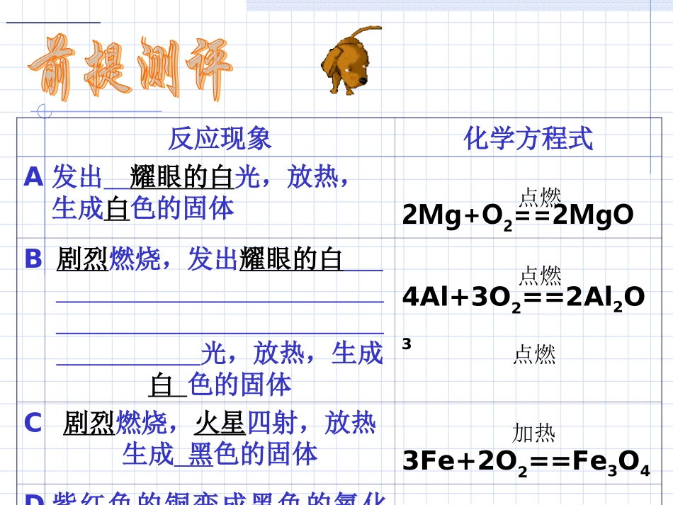 课题2金属的化学性质4[2]_第3页