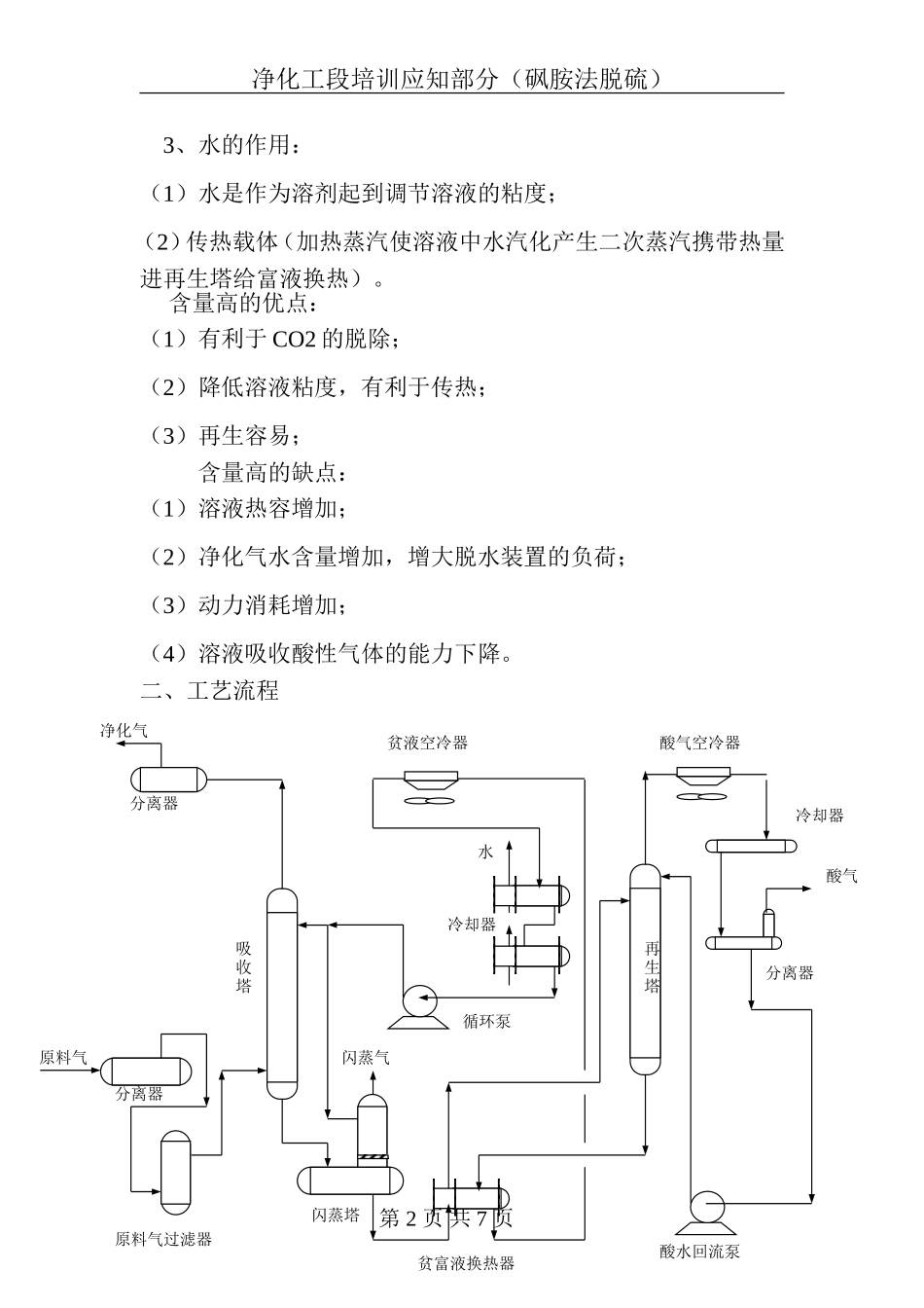 砜胺法脱硫知识_第2页