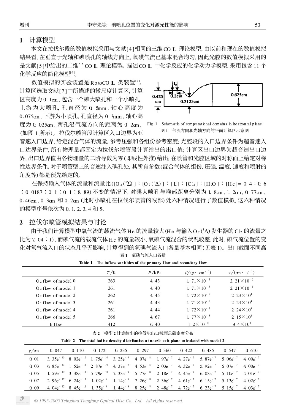 碘喷孔位置的变化对激光性能的影响_第2页