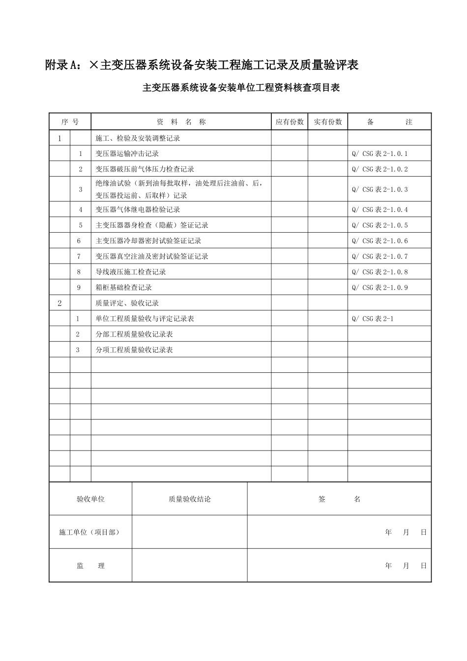 附录A：×主变压器系统设备安装工程施工记录及质量验评表_第1页