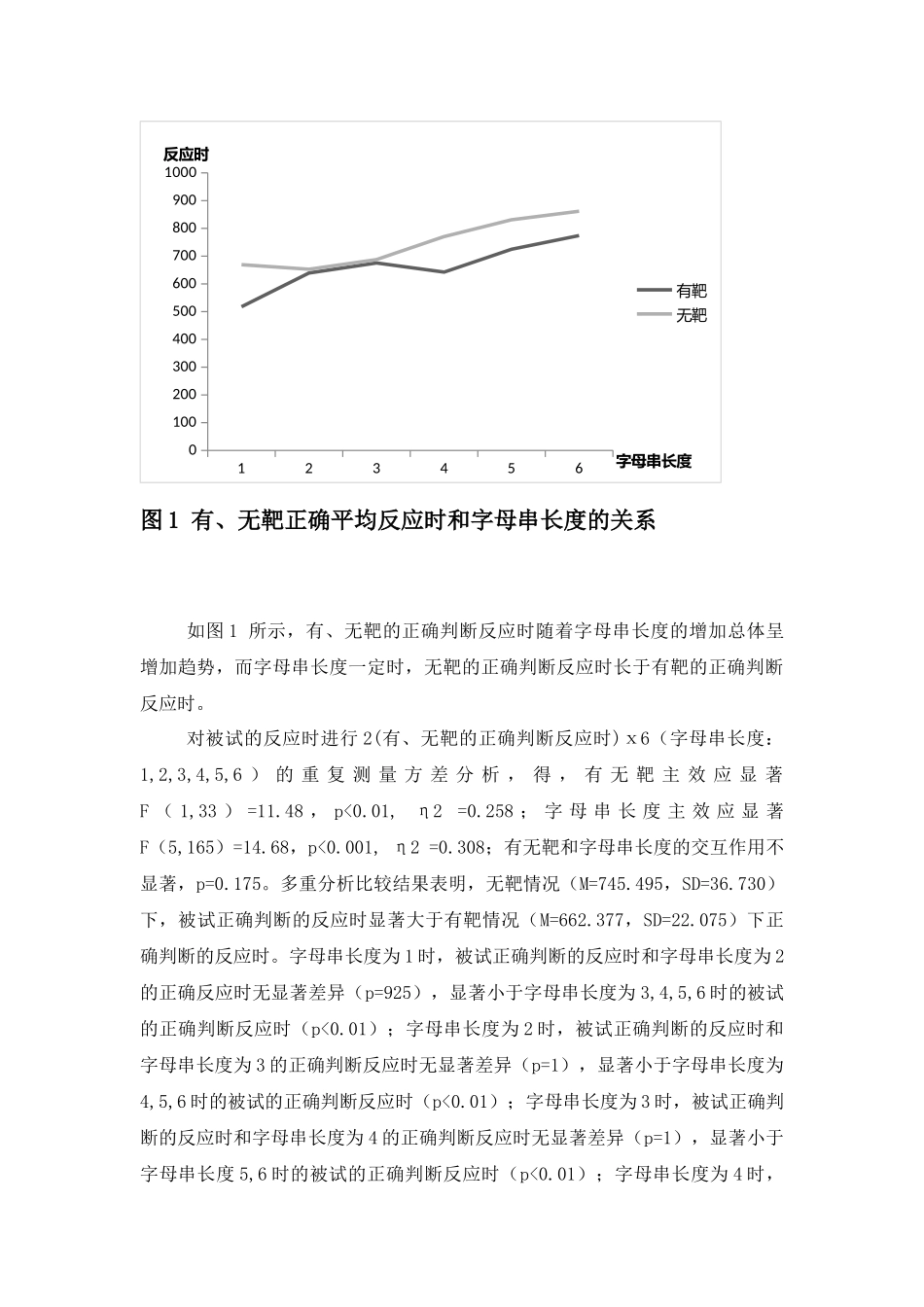 短时记忆的提取_第3页
