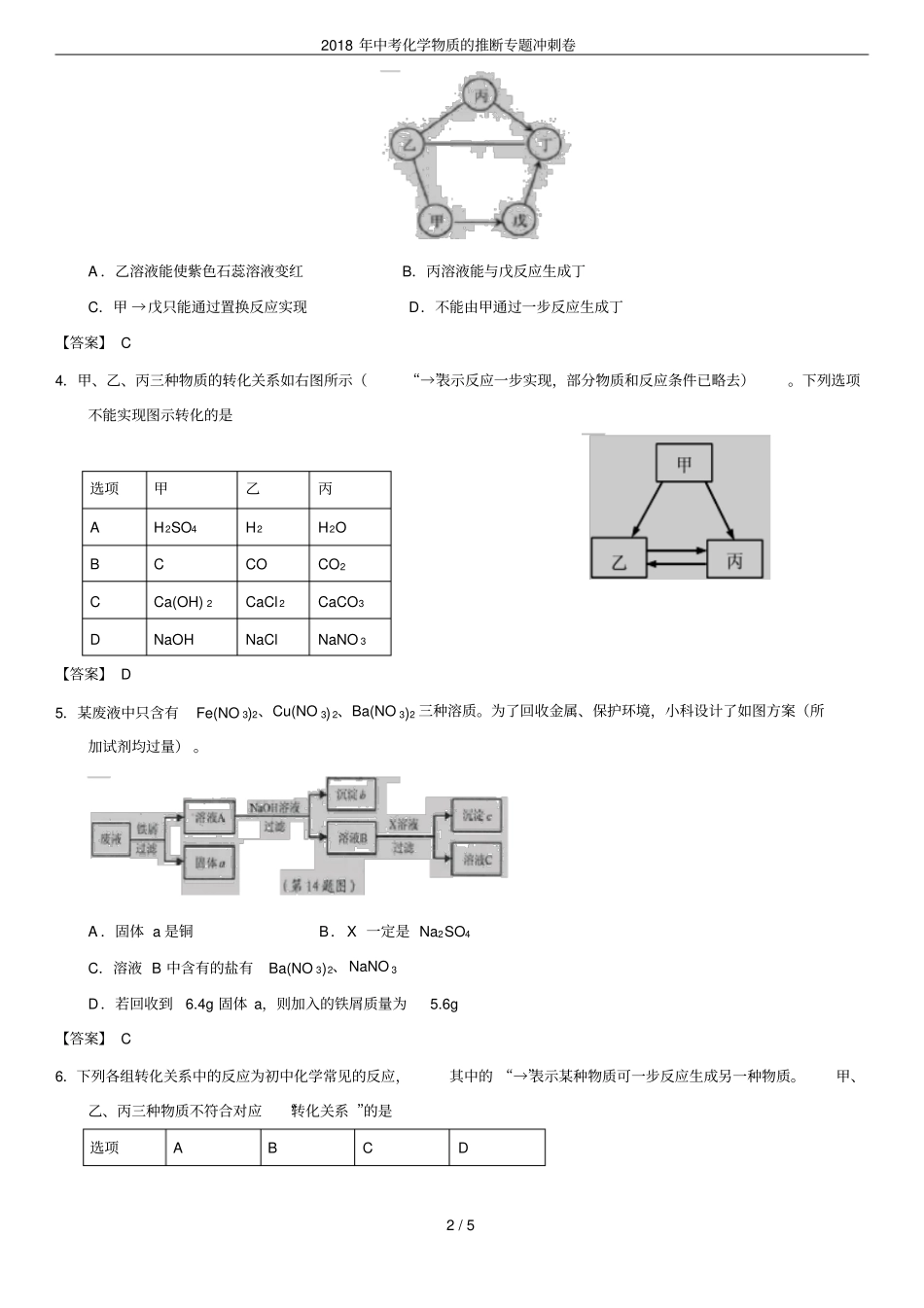 2018年中考化学物质的推断专题冲刺卷_第2页