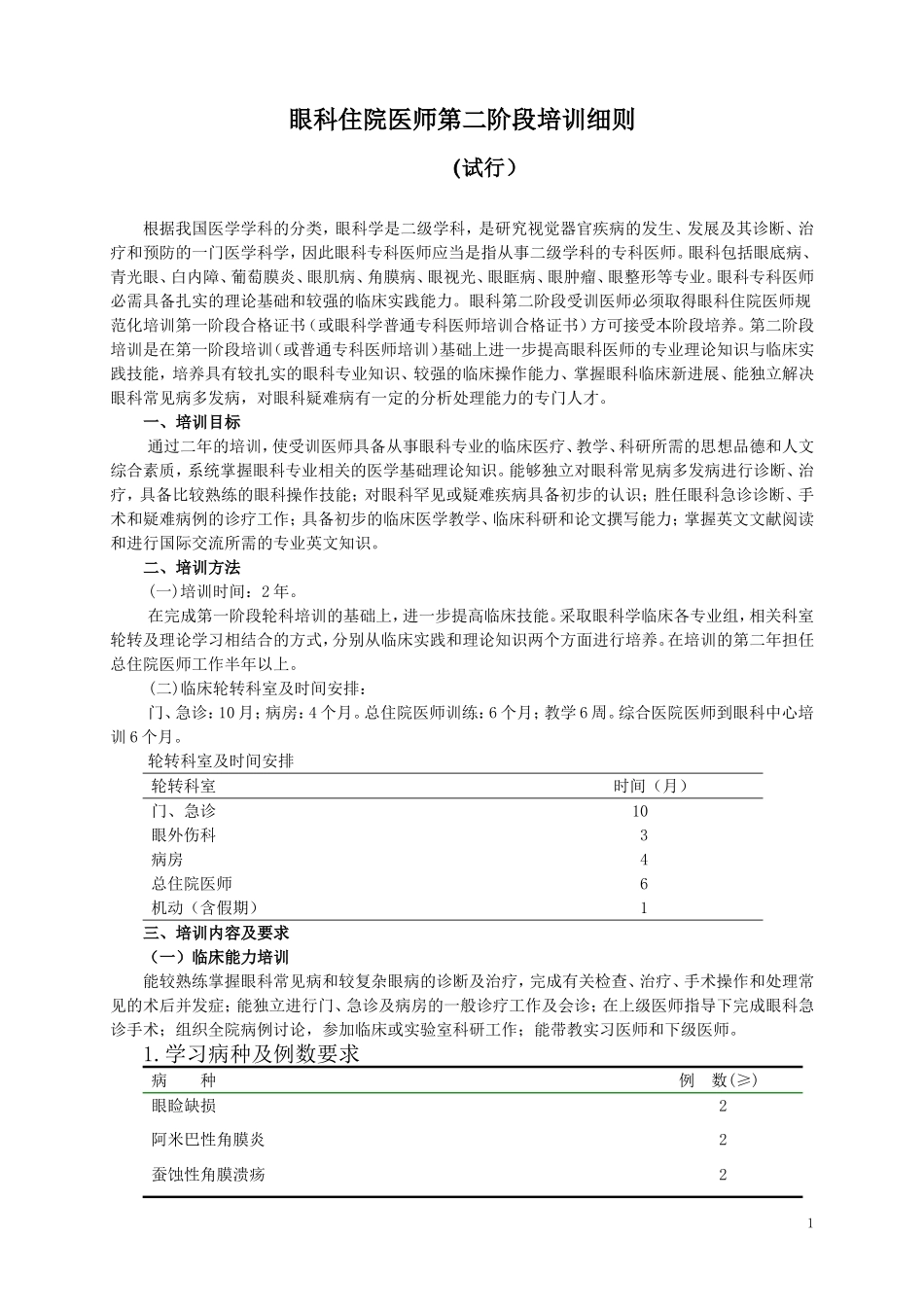 眼科细则-中山大学附属第六医院_第1页