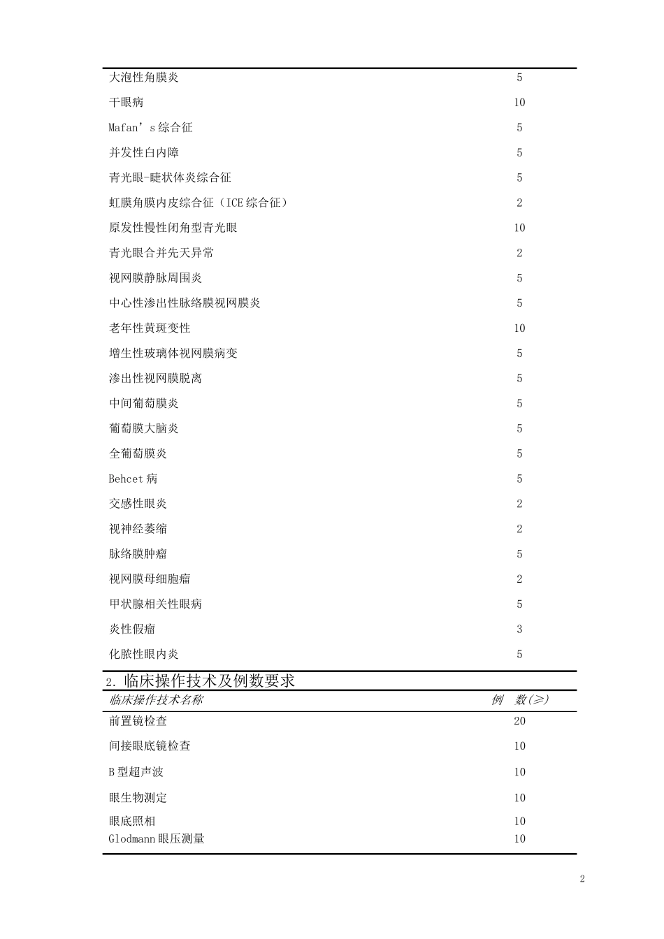 眼科细则-中山大学附属第六医院_第2页