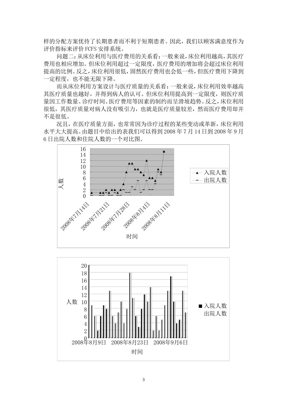 眼科病床安排模型_第3页